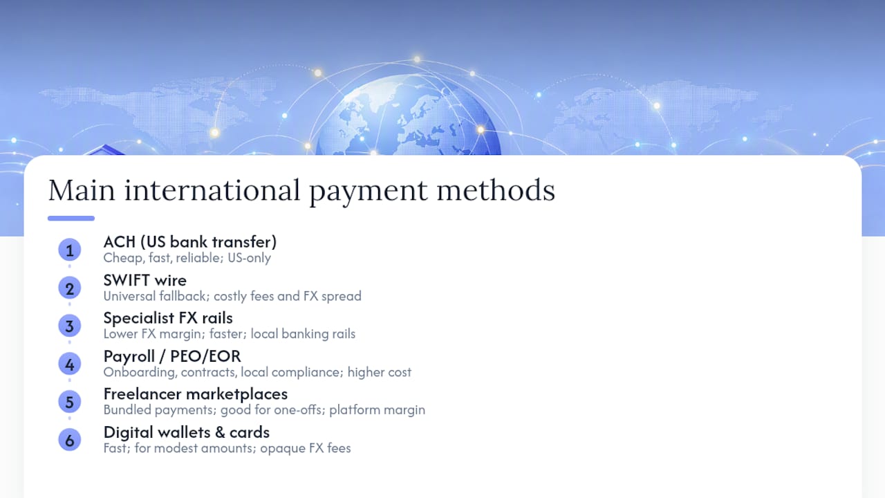 Comparison chart of international contractor payment methods