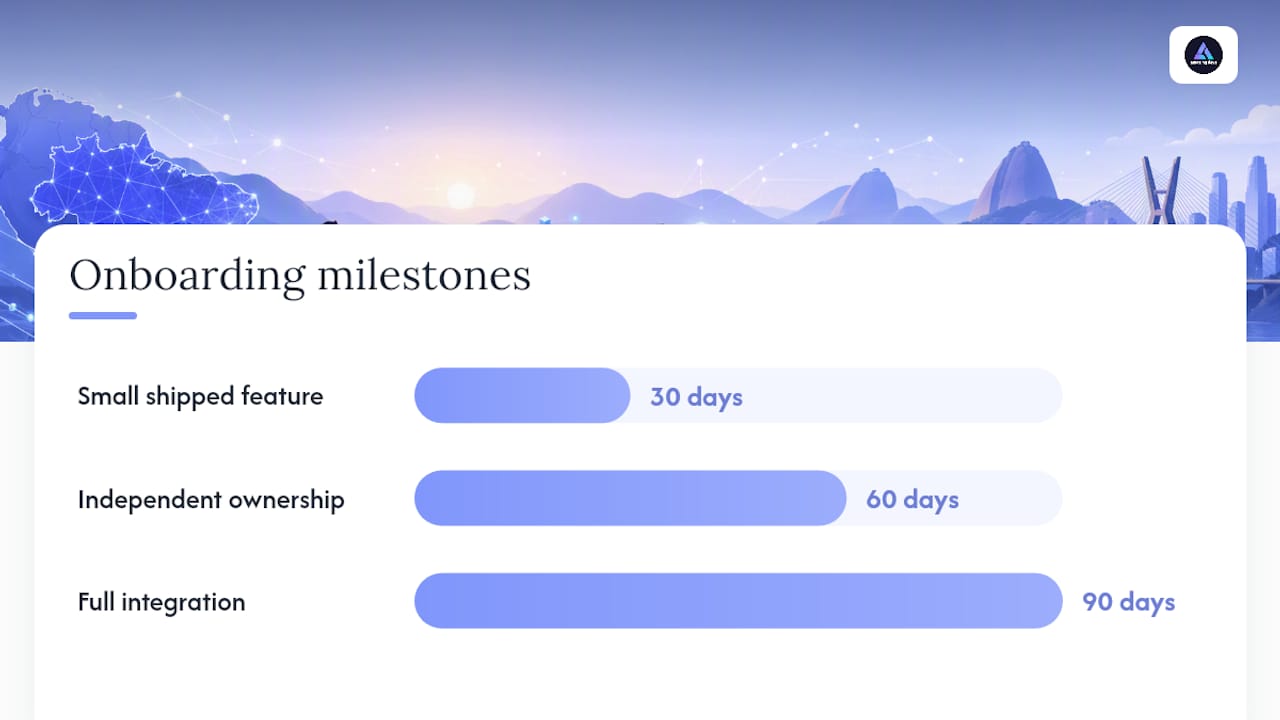 Onboarding, Contracts, and Retention for Nearshore Data Engineers — overview diagram