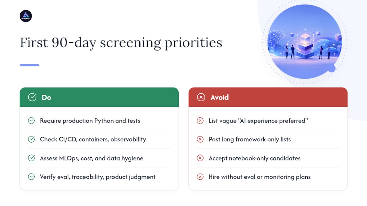 What Ai Engineer Skills Should You Screen For First? — overview diagram
