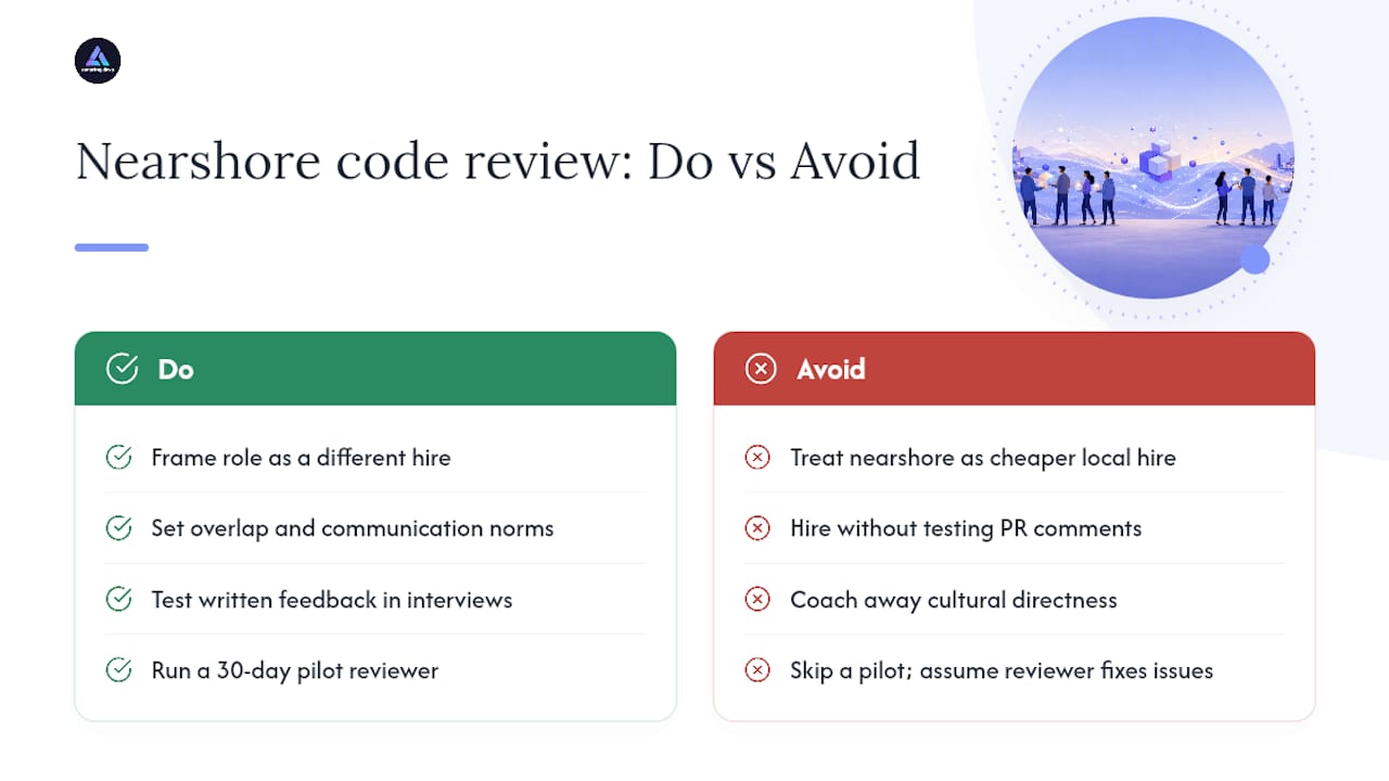 The Real Reason Most Teams Get Nearshore Code Review Wrong — overview diagram