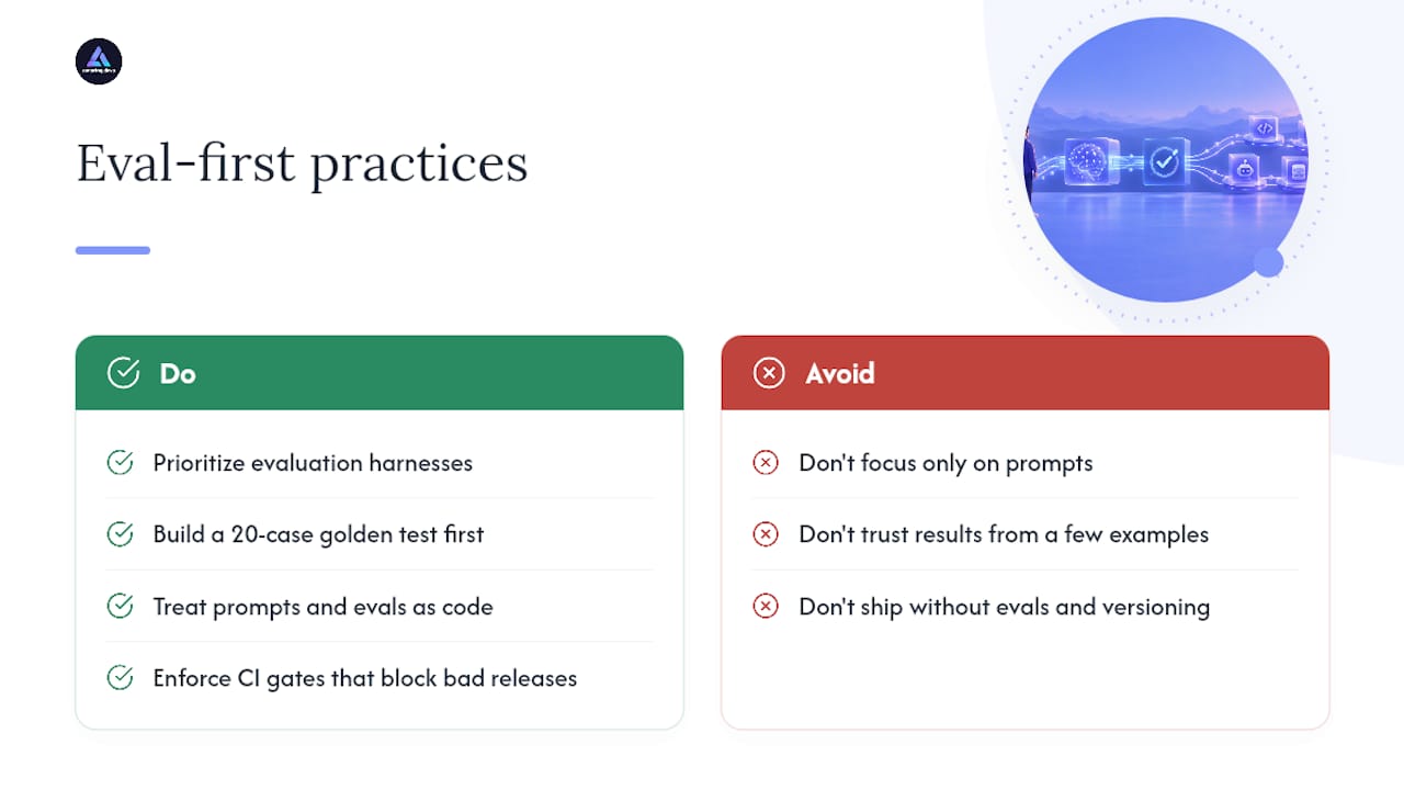 What Actually Separates a Junior From a Senior LLM Developer — overview diagram