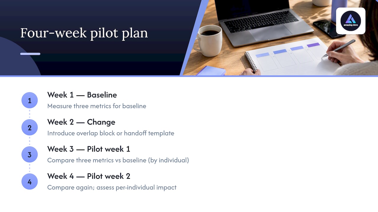 Four-week coordination measurement pilot