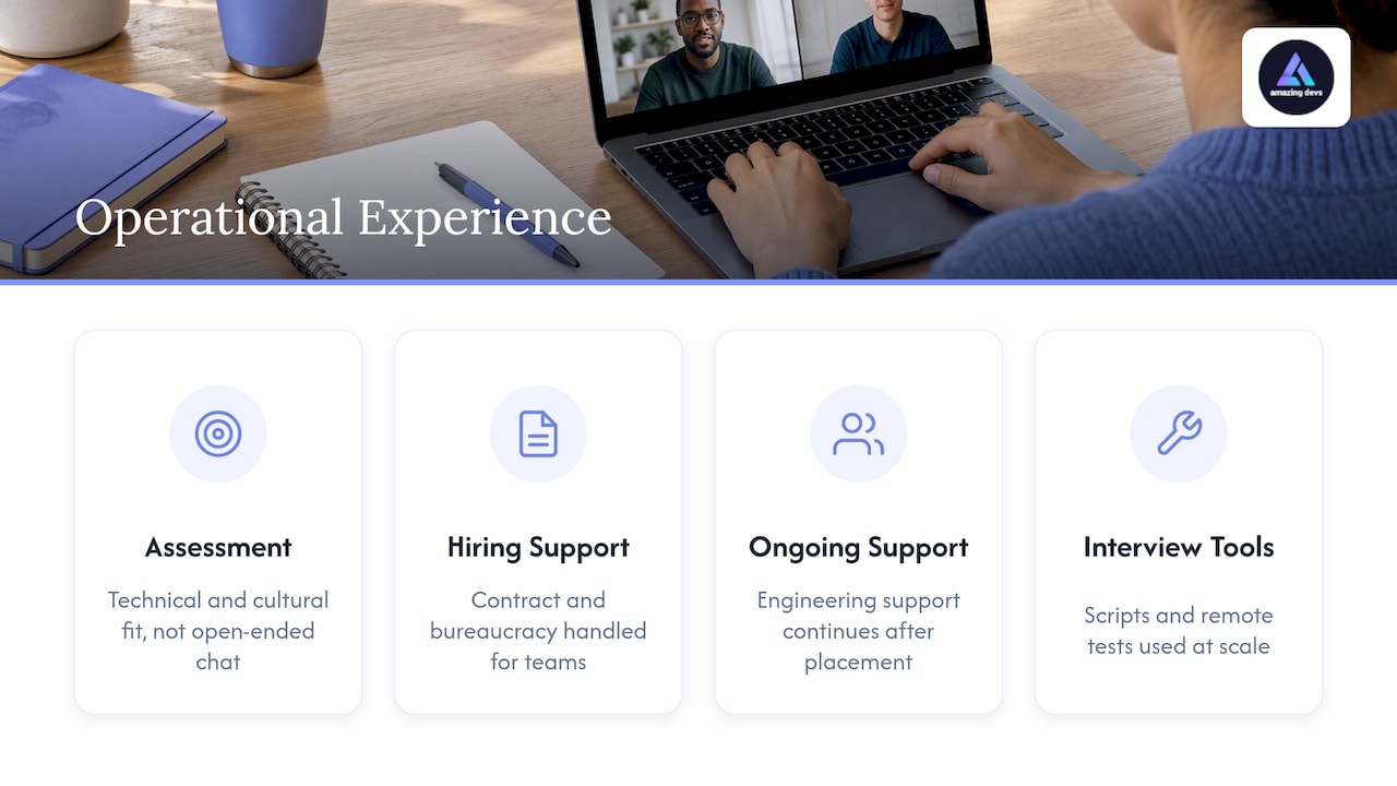 How Amazing Devs operational experience informs this approach — overview diagram