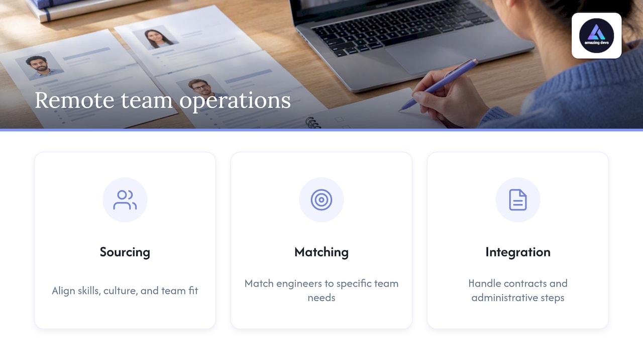 8. How Amazing Devs operationalizes productive remote teams — overview diagram