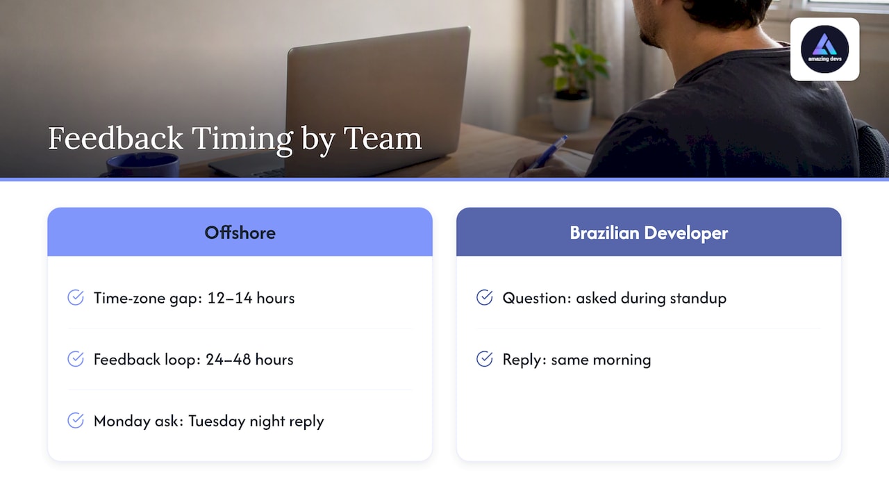 Feedback timing across nearshore and offshore teams